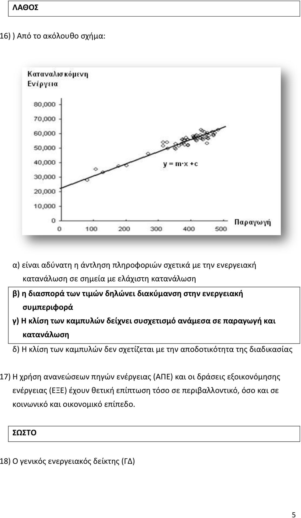 κλίση των καμπυλών δεν σχετίζεται με την αποδοτικότητα της διαδικασίας 17) Η χρήση ανανεώσεων πηγών ενέργειας (ΑΠΕ) και οι δράσεις εξοικονόμησης