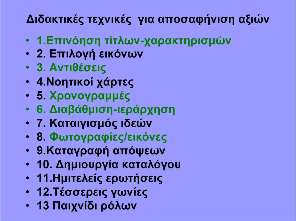 Διαβάθμιση-ιεράρχηση 7. Καταιγισμός ιδεών 8. Φωτογραφίες/εικόνες 9.