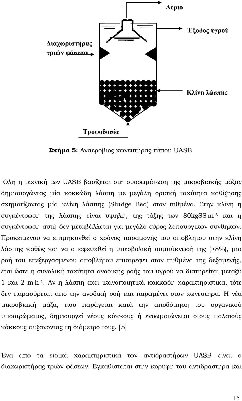 m -3 και η συγκέντρωση αυτή δεν µεταβάλλεται για µεγάλο εύρος λειτουργικών συνθηκών.