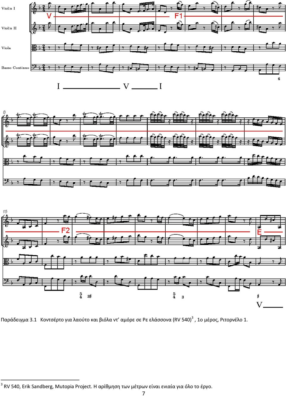 ελάσσονα (RV 540) 3, 1ο μέρος, Ριτορνέλο 1.