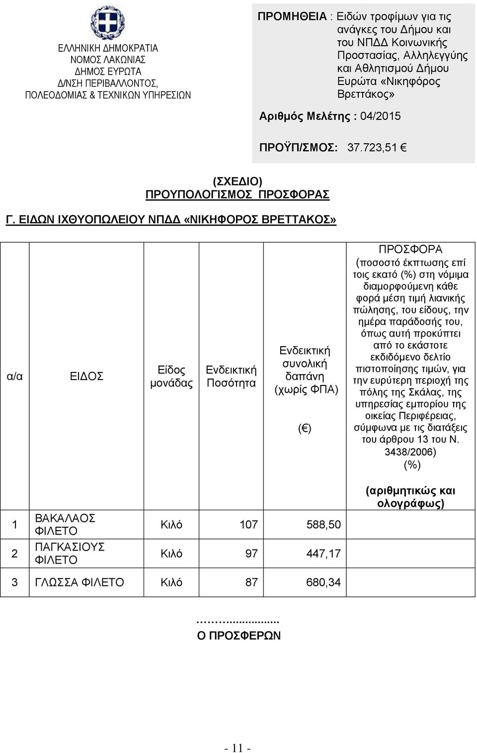 ΔΗΓΧΝ ΗΥΘΤΟΠΧΛΔΗΟΤ ΝΠΓΓ «ΝΗΚΖΦΟΡΟ ΒΡΔΣΣΑΚΟ» ζπλνιηθή δαπάλε (ρσξίο ΦΠΑ) ( ) ΠΡΟΦΟΡΑ (πνζνζηφ έθπησζεο επί ηνηο εθαηφ (%) ζηε λφκηκα δηακνξθνχκελε θάζε θνξά κέζε ηηκή ιηαληθήο πψιεζεο, ηνπ είδνπο, ηελ
