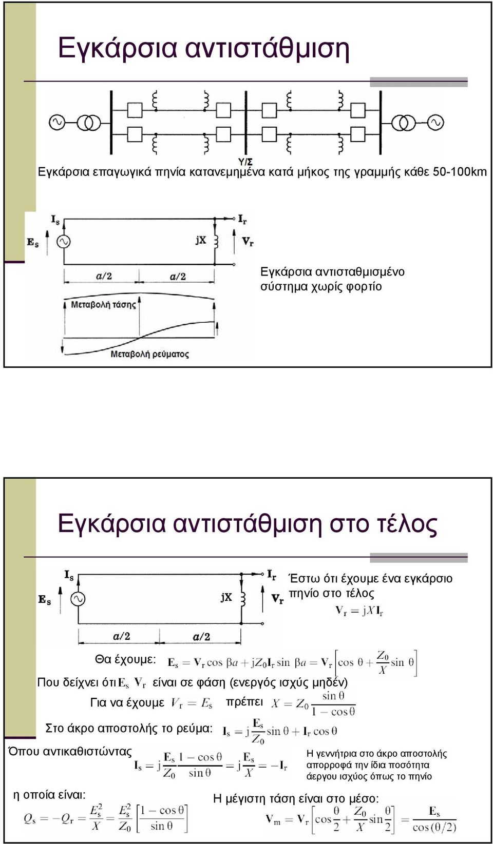 έχουµε: Που είχνει ότι είναι σε φάση (ενεργός ισχύς µηέν Γιαναέχουµε πρέπει Στοάκροαποστολήςτορεύµα: Όπου