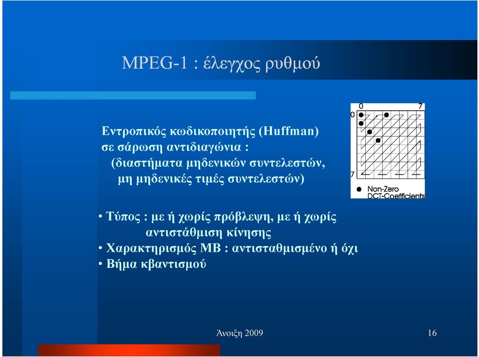 συντελεστών) Τύπος : µε ή χωρίς πρόβλεψη, µε ή χωρίς αντιστάθµιση