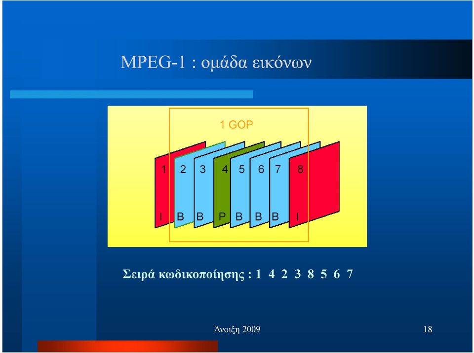κωδικοποίησης : 1