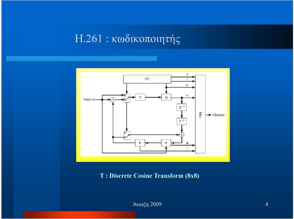 Discrete Cosine