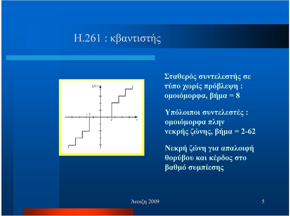 οµοιόµορφα πλην νεκρής ζώνης, βήµα = 2-62 Νεκρή ζώνη για