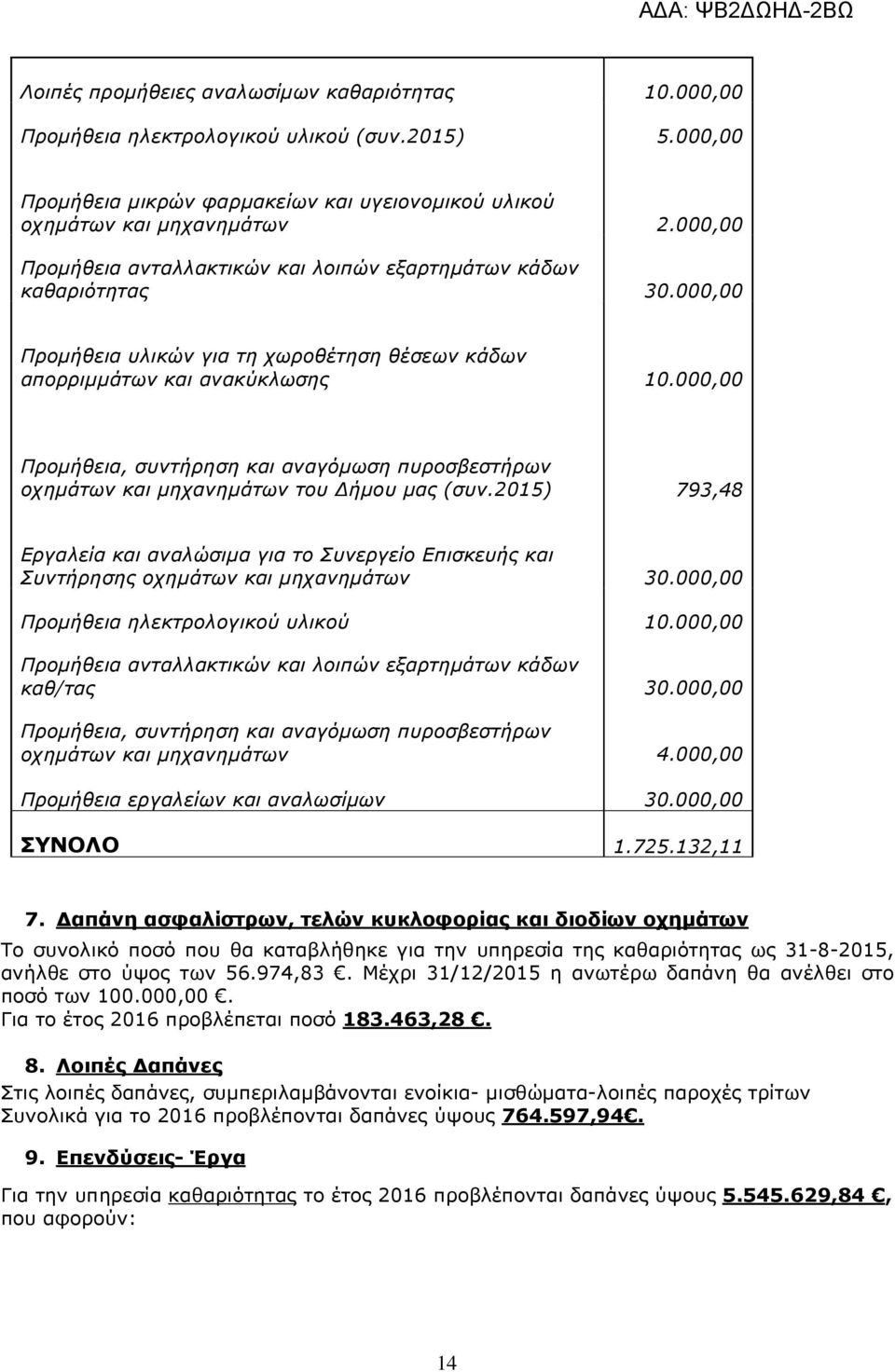 000,00 Προµήθεια, συντήρηση και αναγόµωση πυροσβεστήρων οχηµάτων και µηχανηµάτων του ήµου µας (συν.