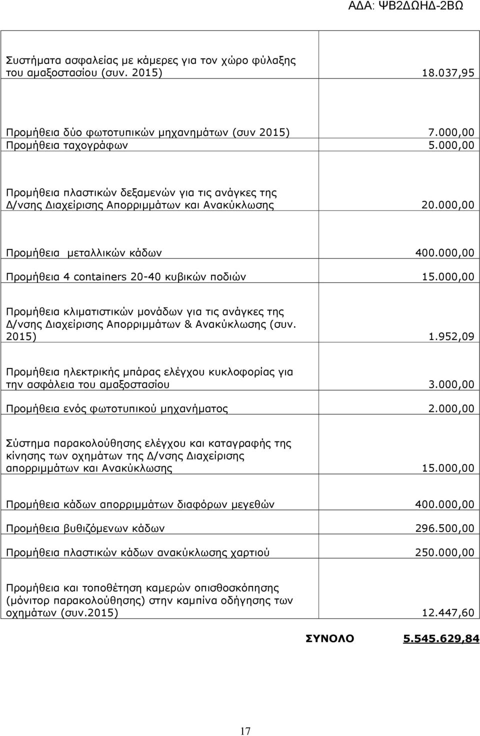 000,00 Προµήθεια κλιµατιστικών µονάδων για τις ανάγκες της /νσης ιαχείρισης Απορριµµάτων & Ανακύκλωσης (συν. 2015) 1.