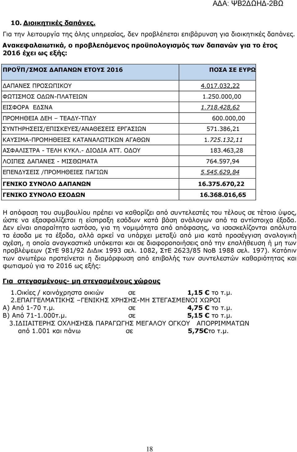 000,00 ΕΙΣΦΟΡΑ Ε ΣΝΑ 1.718.428,62 ΠΡΟΜΗΘΕΙΑ ΕΗ ΤΕΑ Υ-ΤΠ Υ 600.000,00 ΣΥΝΤΗΡΗΣΕΙΣ/ΕΠΙΣΚΕΥΕΣ/ΑΝΑΘΕΣΕΙΣ ΕΡΓΑΣΙΩΝ 571.386,21 ΚΑΥΣΙΜΑ-ΠΡΟΜΗΘΕΙΕΣ ΚΑΤΑΝΑΛΩΤΙΚΩΝ ΑΓΑΘΩΝ 1.725.132,11 ΑΣΦΑΛΙΣΤΡΑ - ΤΕΛΗ ΚΥΚΛ.