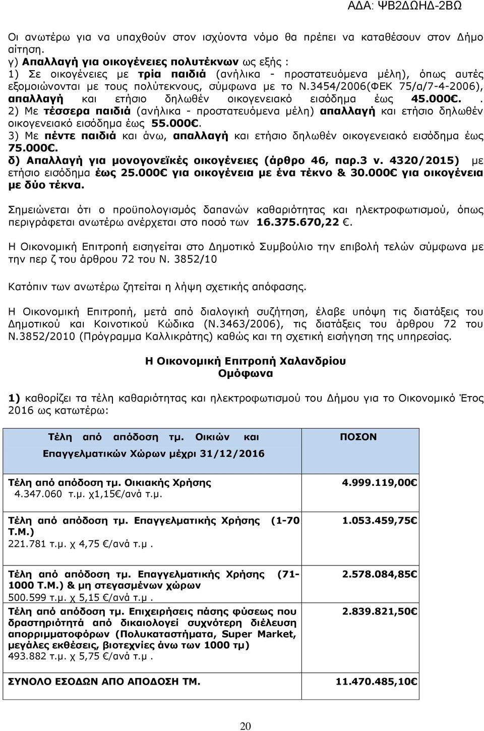 3454/2006(ΦΕΚ 75/α/7-4-2006), απαλλαγή και ετήσιο δηλωθέν οικογενειακό εισόδηµα έως 45.000.