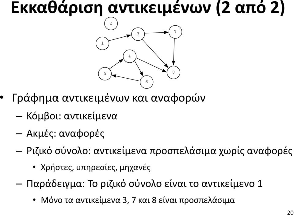 προσπελάσιμα χωρίς αναφορές Χρήστες, υπηρεσίες, μηχανές Παράδειγμα: Το