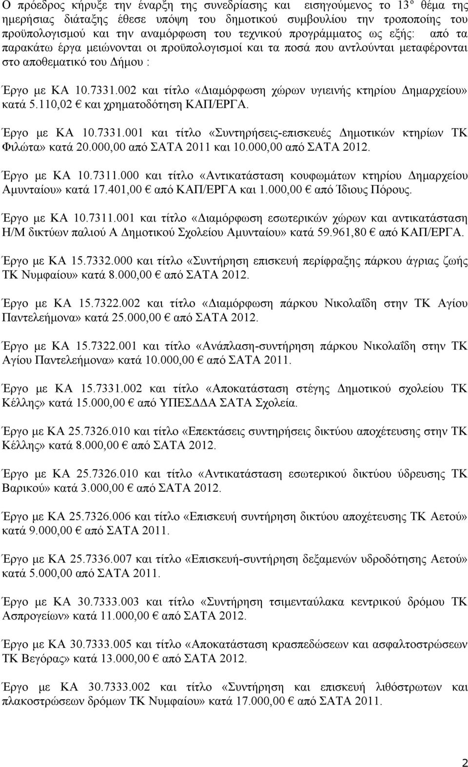 002 και τίτλο «Διαμόρφωση χώρων υγιεινής κτηρίου Δημαρχείου» κατά 5.110,02 και χρηματοδότηση ΚΑΠ/ΕΡΓΑ. Έργο με ΚΑ 10.7331.001 και τίτλο «Συντηρήσεις-επισκευές Δημοτικών κτηρίων ΤΚ Φιλώτα» κατά 20.