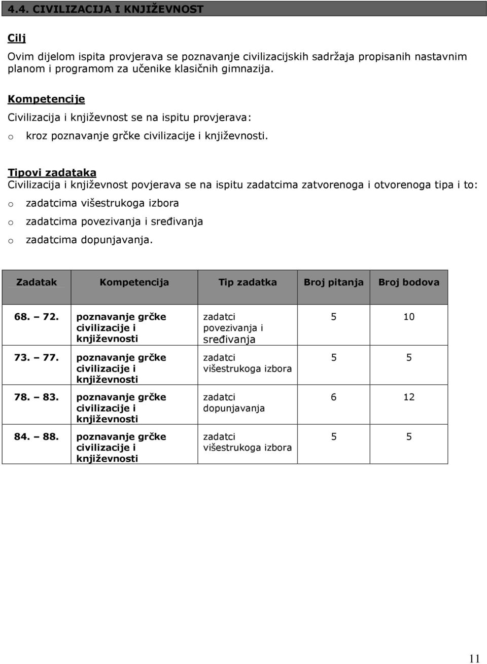 Tipovi zadataka Civilizacija i književnost povjerava se na ispitu zadatcima zatvorenoga i otvorenoga tipa i to: o o o zadatcima višestrukoga izbora zadatcima povezivanja i sređivanja zadatcima