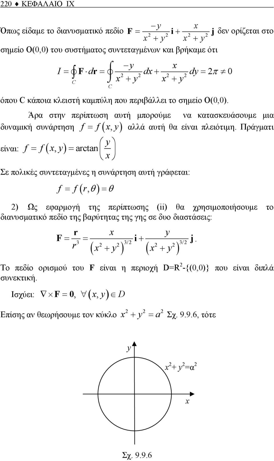 Πράγματι δυναμική συνάρτηση ( ) είναι: f f (, arctan = = Σε πολικές συντεταγμένες η συνάρτηση αυτή γράφεται: (, ) f = f r θ = θ 2) Ως εφαρμογή της περίπτωσης (ii) θα χρησιμοποιήσουμε το διανυσματικό