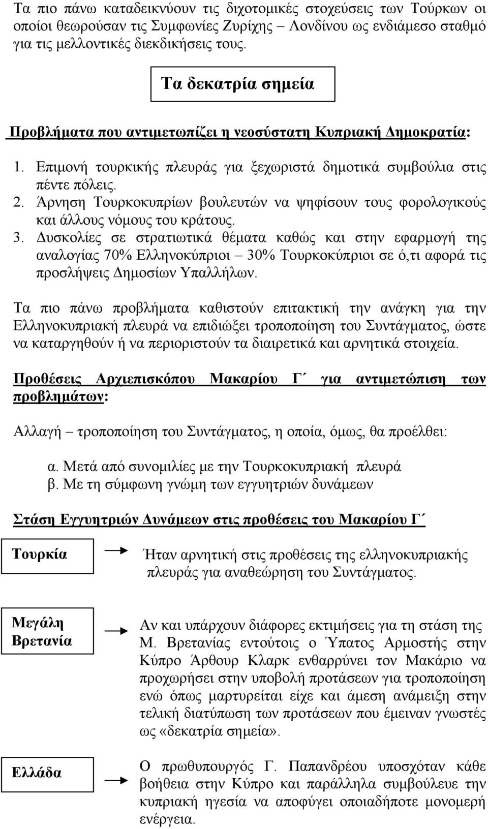 Άρνηση Τουρκοκυπρίων βουλευτών να ψηφίσουν τους φορολογικούς και άλλους νόμους του κράτους. 3.