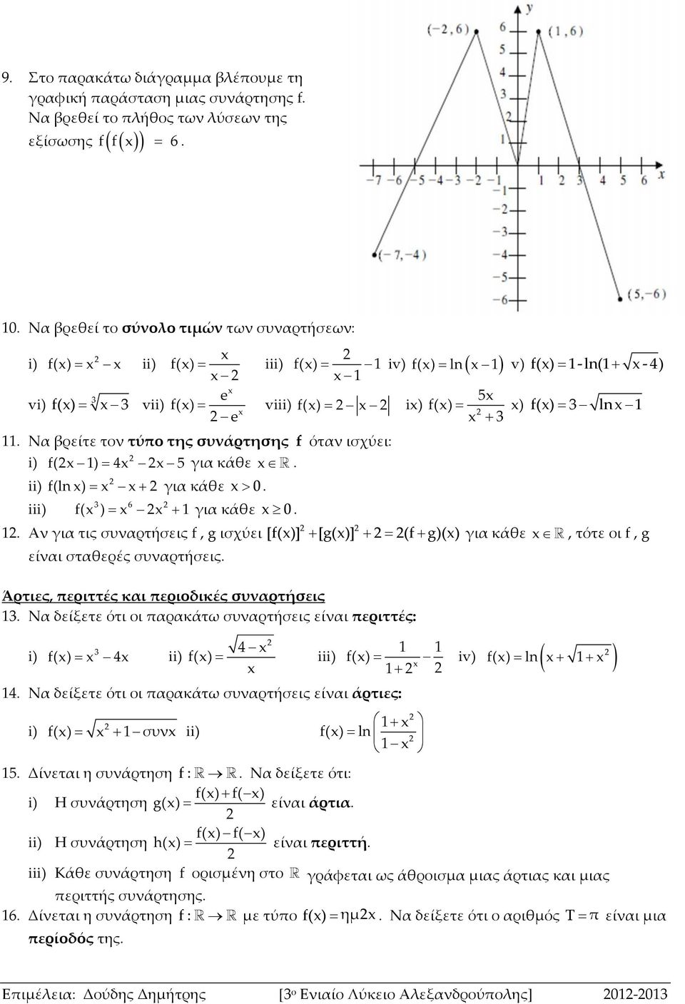 (ln ) για κάθε 0. 6 () για κάθε 0.. Αν για τις συναρτήσεις, g ισχύει είναι σταθερές συναρτήσεις. Άρτιες, περιττές και περιοδικές συναρτήσεις.