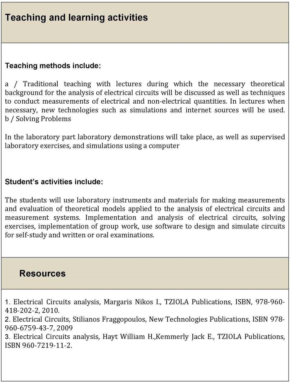 b / Solving Problems In the laboratory part laboratory demonstrations will take place, as well as supervised laboratory exercises, and simulations using a computer Student s activities include: The