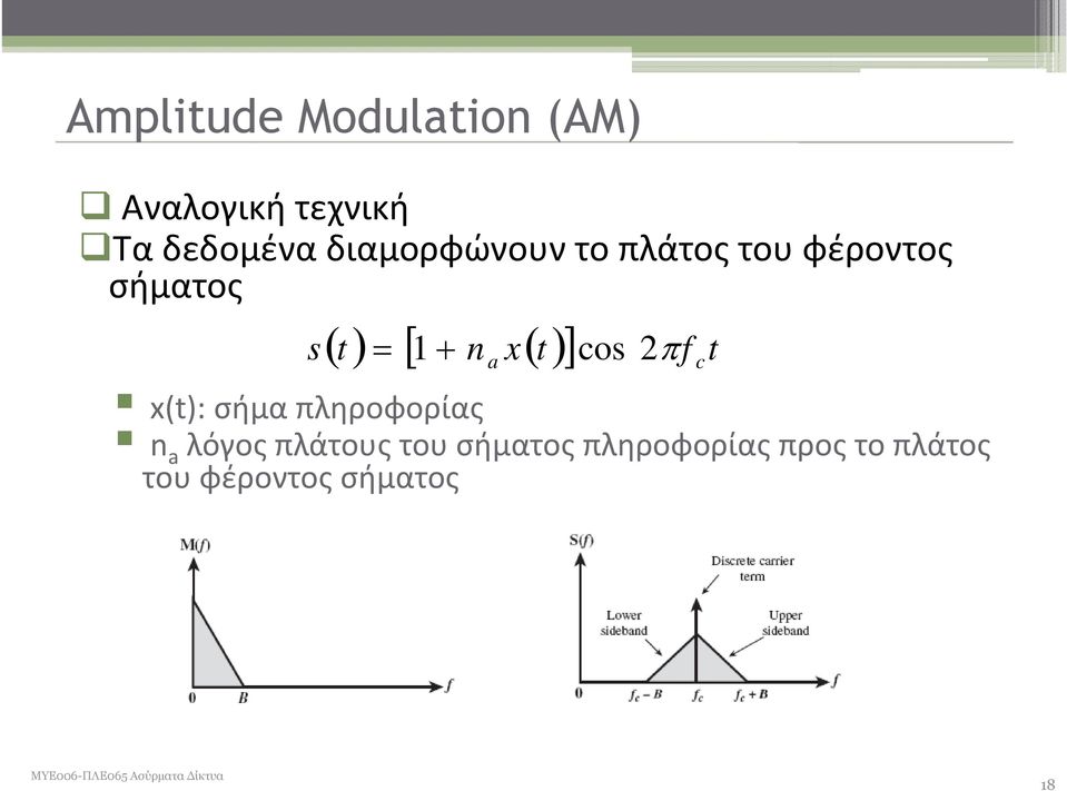 cos 2 f t a x(t): σήμα πληροφορίας n a λόγος πλάτους του