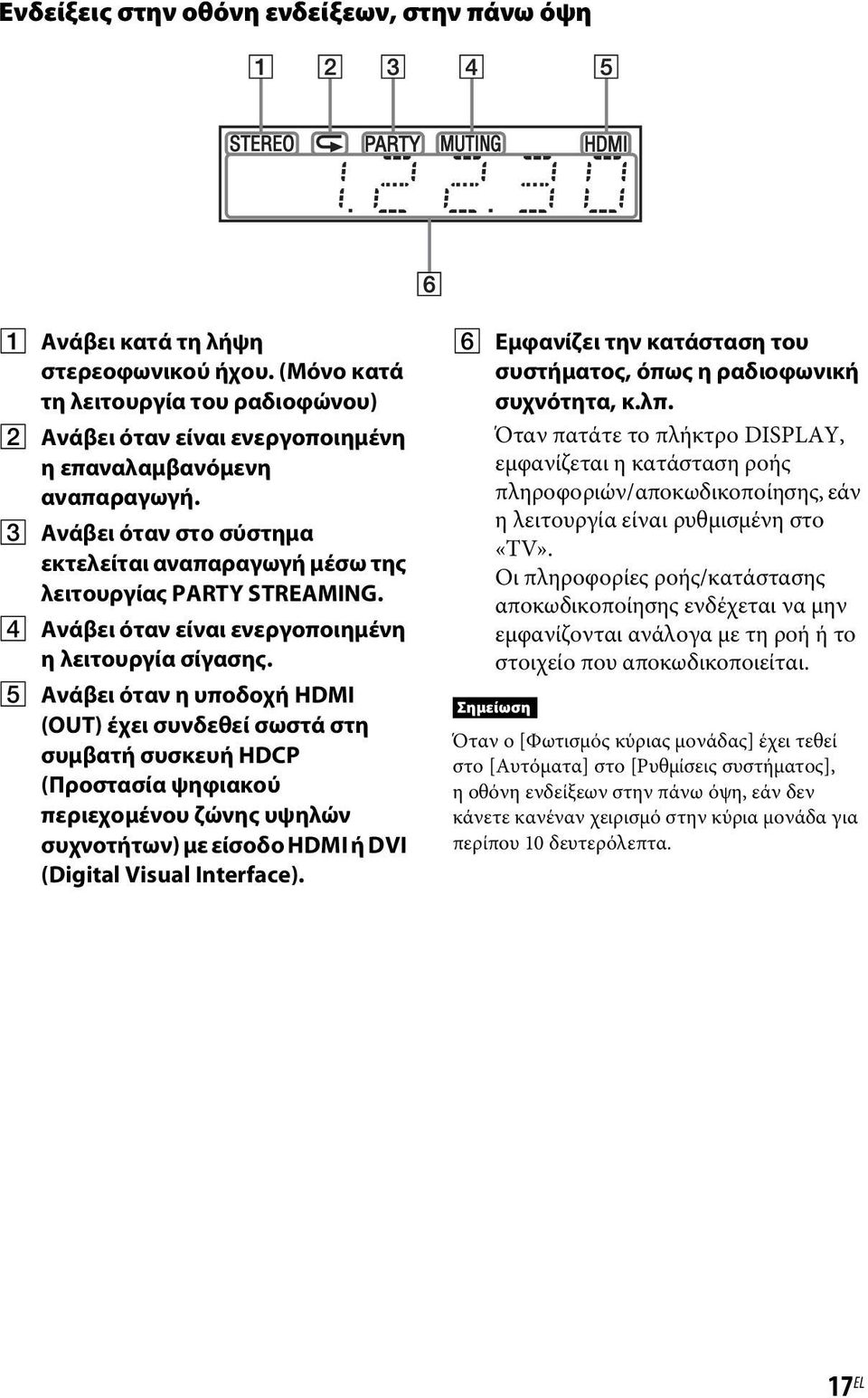 E Ανάβει όταν η υποδοχή HDMI (OUT) έχει συνδεθεί σωστά στη συμβατή συσκευή HDCP (Προστασία ψηφιακού περιεχομένου ζώνης υψηλών συχνοτήτων) με είσοδο HDMI ή DVI (Digital Visual Interface).