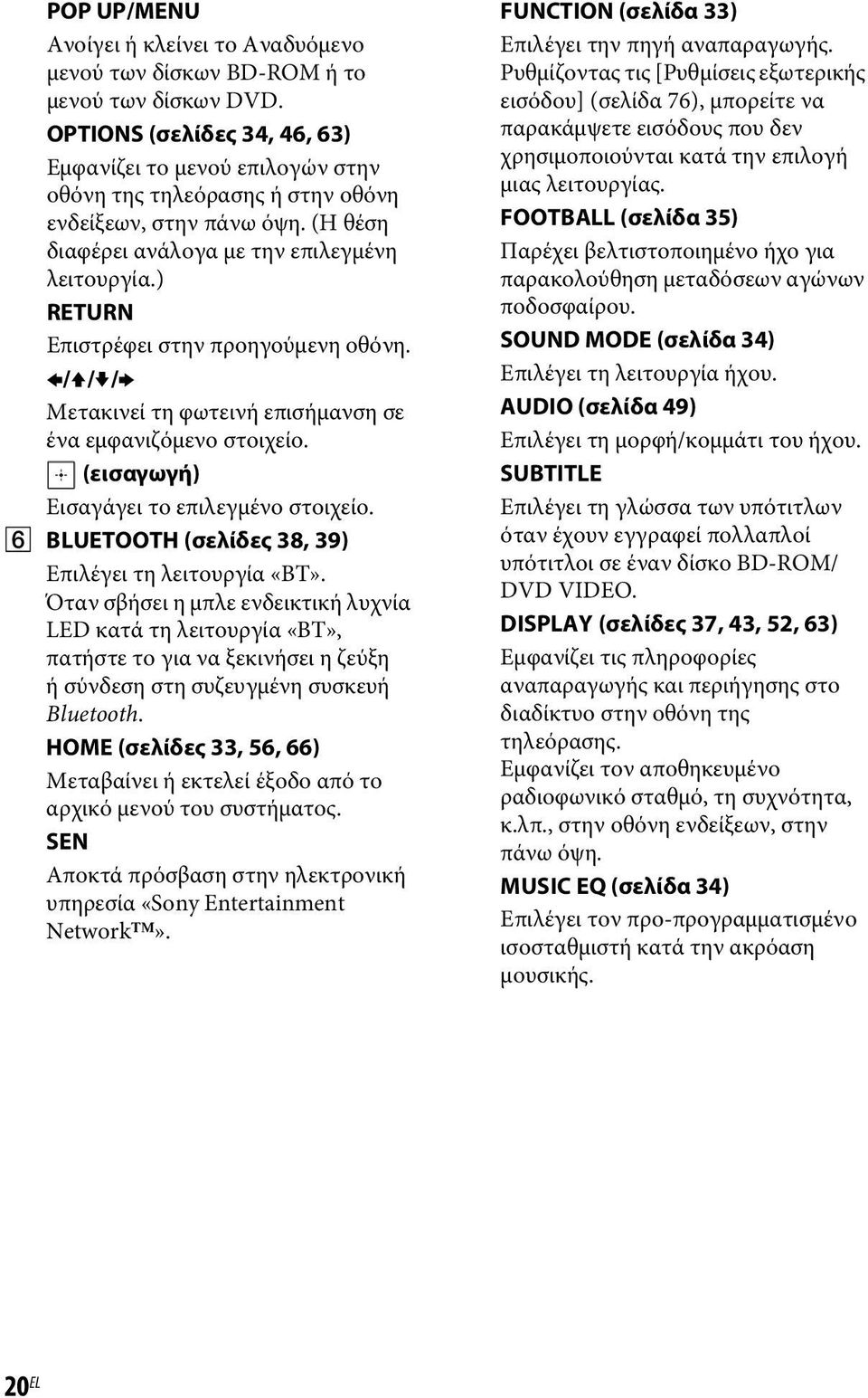 ) RETURN Επιστρέφει στην προηγούμενη οθόνη. B/V/v/b Μετακινεί τη φωτεινή επισήμανση σε ένα εμφανιζόμενο στοιχείο. (εισαγωγή) Εισαγάγει το επιλεγμένο στοιχείο.