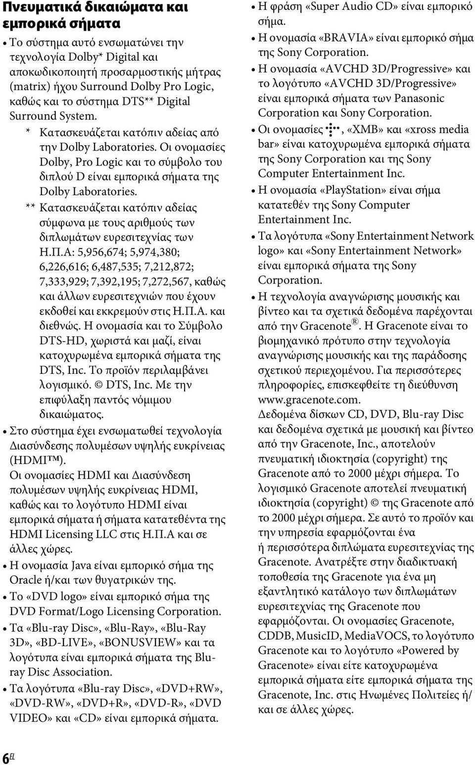 Οι ονομασίες Dolby, Pro Logic και το σύμβολο του διπλού D είναι εμπορικά σήματα της Dolby Laboratories. ** Κατασκευάζεται κατόπιν αδείας σύμφωνα με τους αριθμούς των διπλωμάτων ευρεσιτεχνίας των Η.Π.