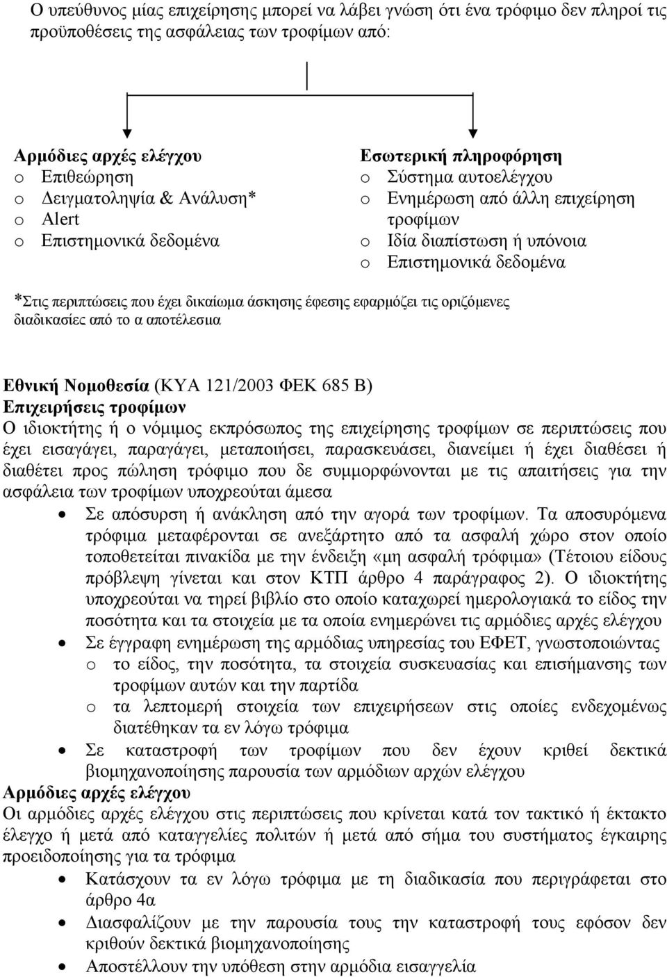 τις οριζόμενες διαδικασίες από το α αποτέλεσμα Εθνική Νομοθεσία (ΚΥΑ 121/2003 ΦΕΚ 685 Β) Επιχειρήσεις τροφίμων Ο ιδιοκτήτης ή ο νόμιμος εκπρόσωπος της επιχείρησης τροφίμων σε περιπτώσεις που έχει