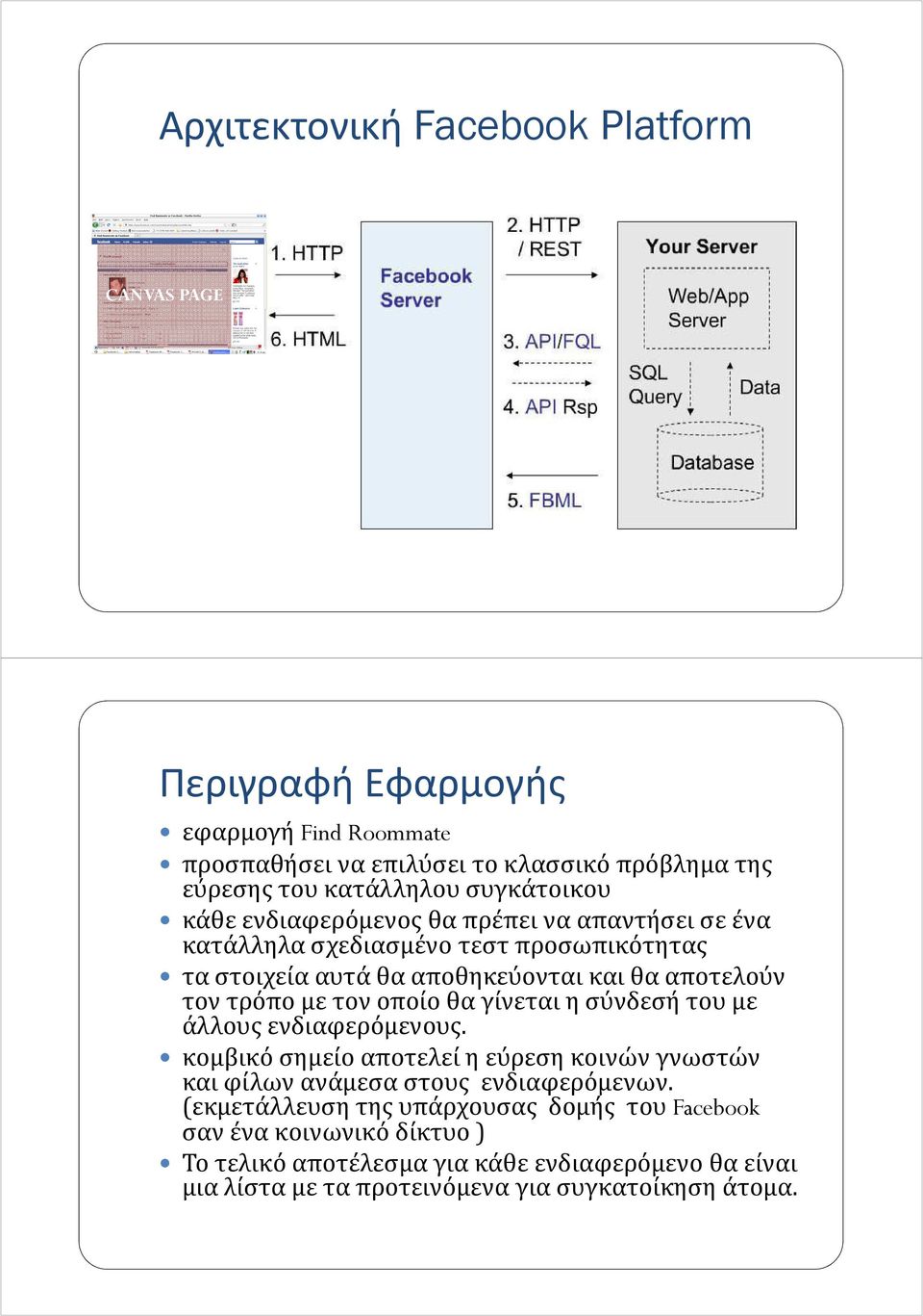 με τον οποίο θα γίνεται η σύνδεσή του με άλλους ενδιαφερόμενους. κομβικό σημείο αποτελεί η εύρεση κοινών γνωστών και φίλων ανάμεσα στους ενδιαφερόμενων.