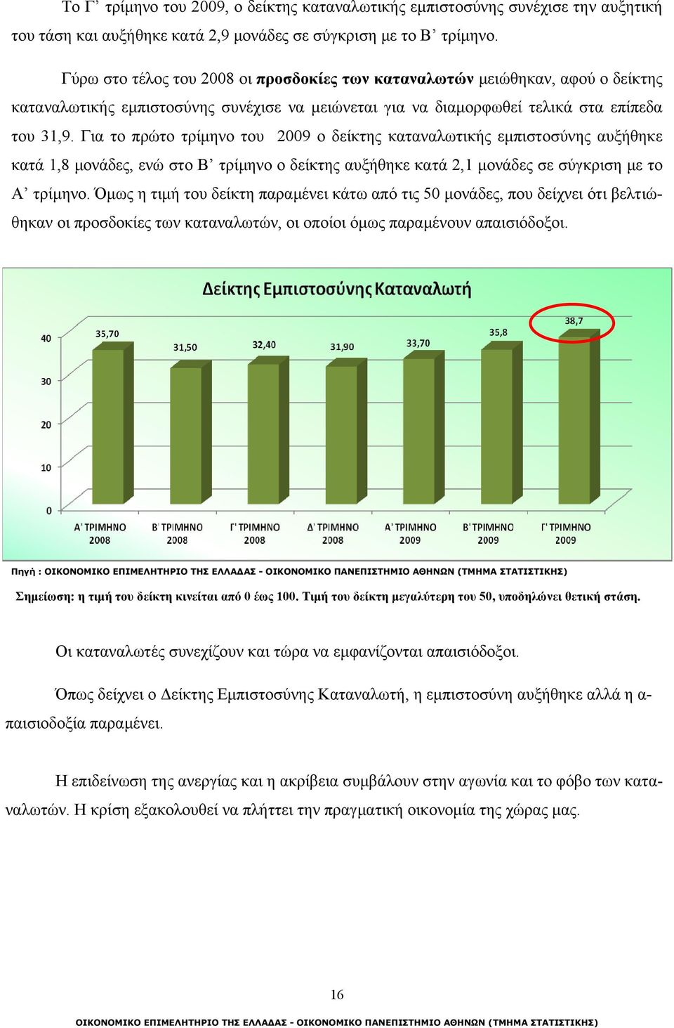 Για το πρώτο τρίμηνο του 2009 ο δείκτης καταναλωτικής εμπιστοσύνης αυξήθηκε κατά 1,8 μονάδες, ενώ στο Β τρίμηνο ο δείκτης αυξήθηκε κατά 2,1 μονάδες σε σύγκριση με το Α τρίμηνο.