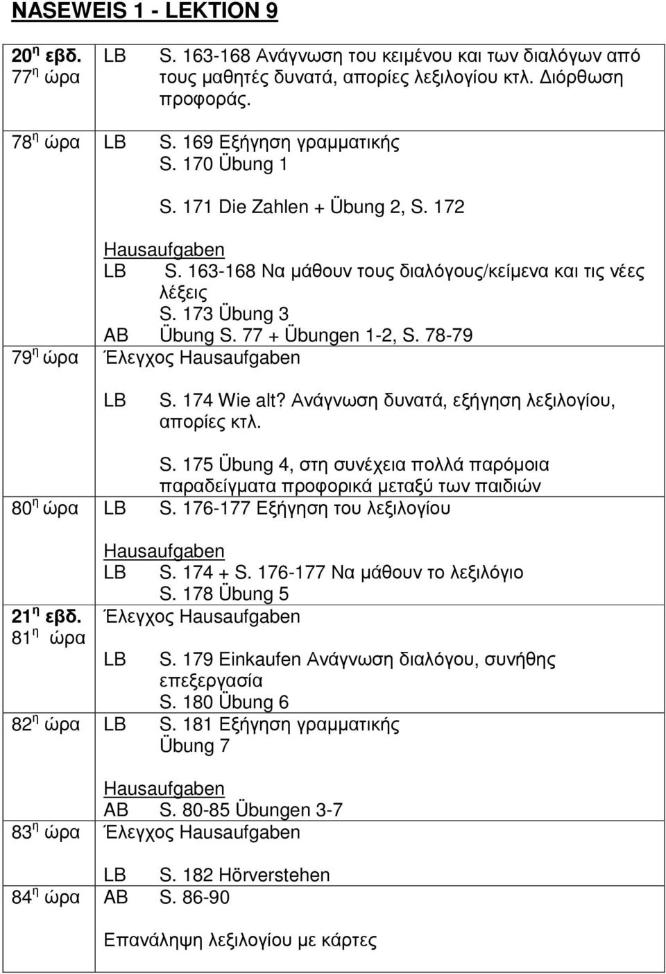 Ανάγνωση δυνατά, εξήγηση λεξιλογίου, απορίες κτλ. S. 175 Übung 4, στη συνέχεια πολλά παρόµοια παραδείγµατα προφορικά µεταξύ των παιδιών 80 η S. 176-177 Εξήγηση του λεξιλογίου 21 η εβδ.