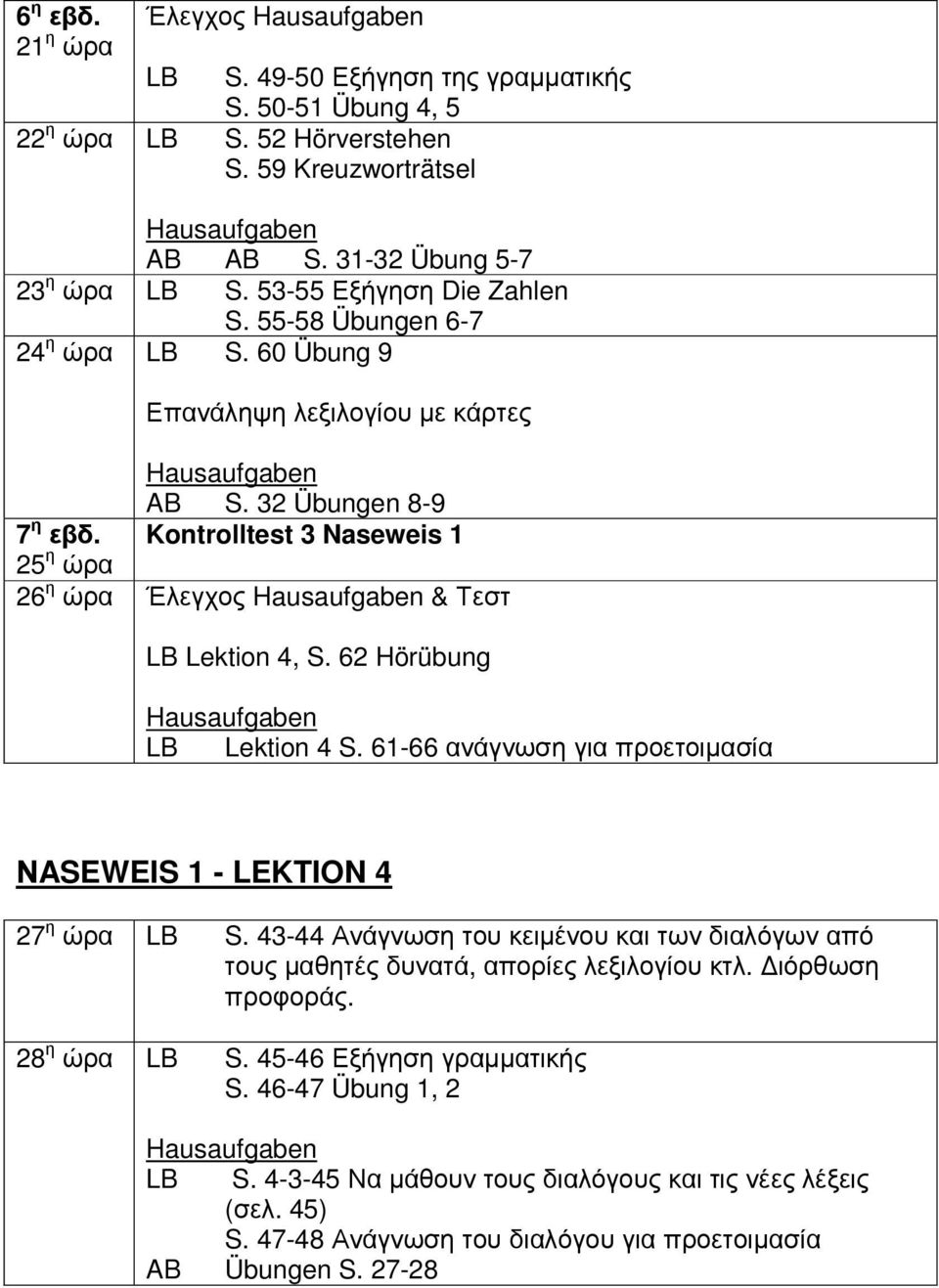 62 Hörübung Lektion 4 S. 61-66 ανάγνωση για προετοιµασία ΝASEWEIS 1 - LEKTION 4 27 η S. 43-44 Ανάγνωση του κειµένου και των διαλόγων από 28 η S.