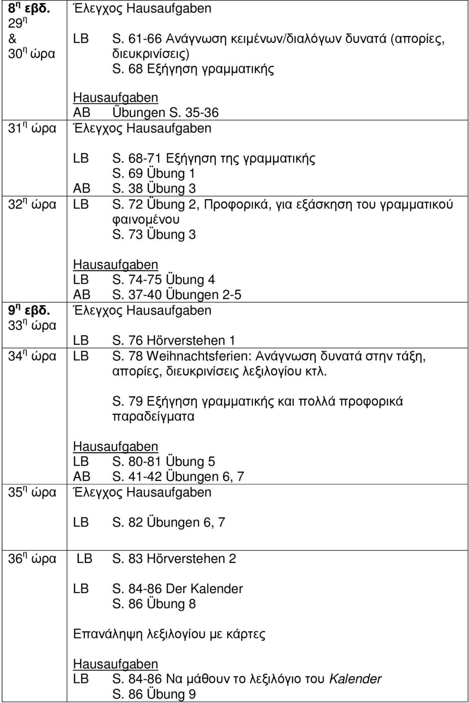 76 Hörverstehen 1 34 η S. 78 Weihnachtsferien: Ανάγνωση δυνατά στην τάξη, απορίες, διευκρινίσεις λεξιλογίου κτλ. S. 79 Εξήγηση γραµµατικής και πολλά προφορικά παραδείγµατα S.