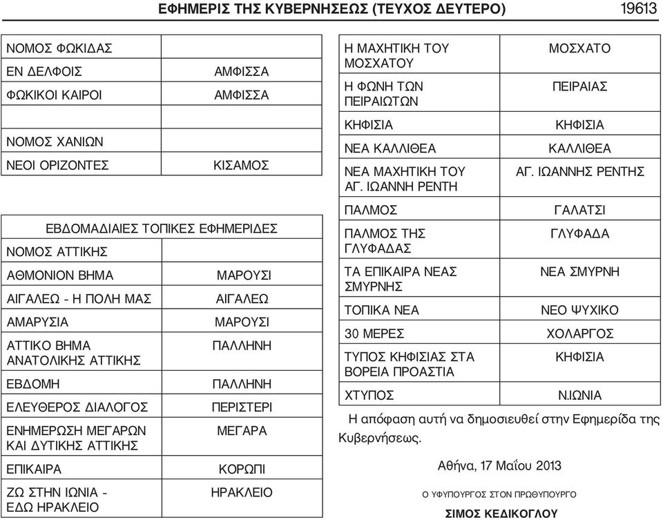 ΙΩΑΝΝΗΣ ΡΕΝΤΗΣ ΕΒΔΟΜΑΔΙΑΙΕΣ ΤΟΠΙΚΕΣ ΕΦΗΜΕΡΙΔΕΣ ΝΟΜΟΣ ΑΤΤΙΚΗΣ ΑΘΜΟΝΙΟΝ ΒΗΜΑ ΜΑΡΟΥΣΙ ΑΙΓΑΛΕΩ Η ΠΟΛΗ ΜΑΣ ΑΜΑΡΥΣΙΑ ΑΤΤΙΚΟ ΒΗΜΑ ΑΝΑΤΟΛΙΚΗΣ ΑΤΤΙΚΗΣ ΕΒΔΟΜΗ ΕΛΕΥΘΕΡΟΣ ΔΙΑΛΟΓΟΣ ΜΕΓΑΡΩΝ ΚΑΙ ΔΥΤΙΚΗΣ ΑΤΤΙΚΗΣ