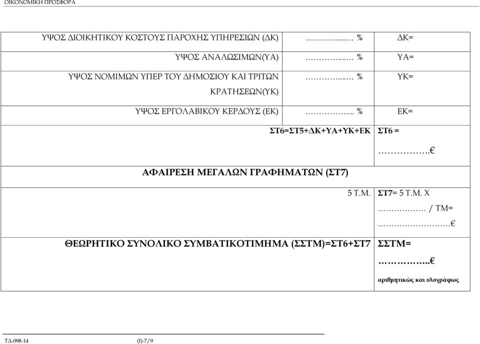 .. % ΥΚ= ΥΨΟΣ ΕΡΓΟΛΑΒΙΚΟΥ ΚΕΡ ΟΥΣ (ΕΚ)... % ΕΚ= ΣΤ6=ΣΤ5+ Κ+ΥΑ+ΥΚ+ΕΚ ΣΤ6 =.
