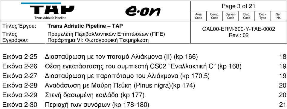 παραπόταµο του Αλιάκµονα (kp 170.