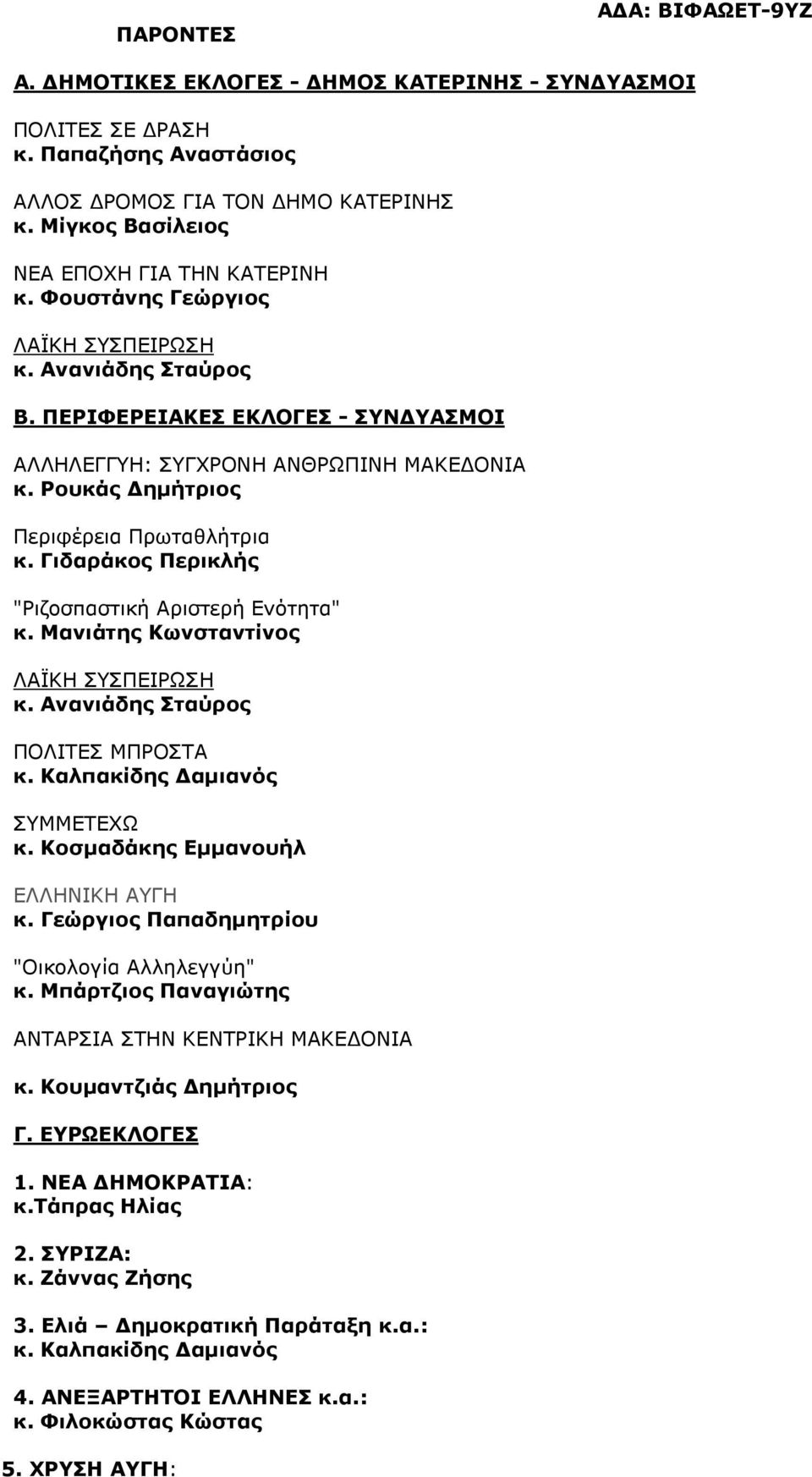 Γιδαράκος Περικλής "Ριζοσπαστική Αριστερή Ενότητα" κ. Μανιάτης Κωνσταντίνος ΛΑΪΚΗ ΣΥΣΠΕΙΡΩΣΗ κ. Ανανιάδης Σταύρος ΠΟΛΙΤΕΣ ΜΠΡΟΣΤΑ κ. Καλπακίδης αµιανός ΣΥΜΜΕΤΕΧΩ κ.