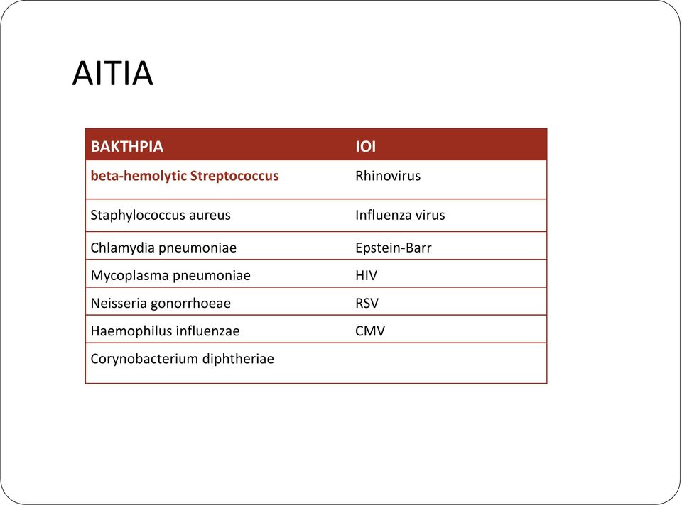 gonorrhoeae Haemophilus influenzae Corynobacterium