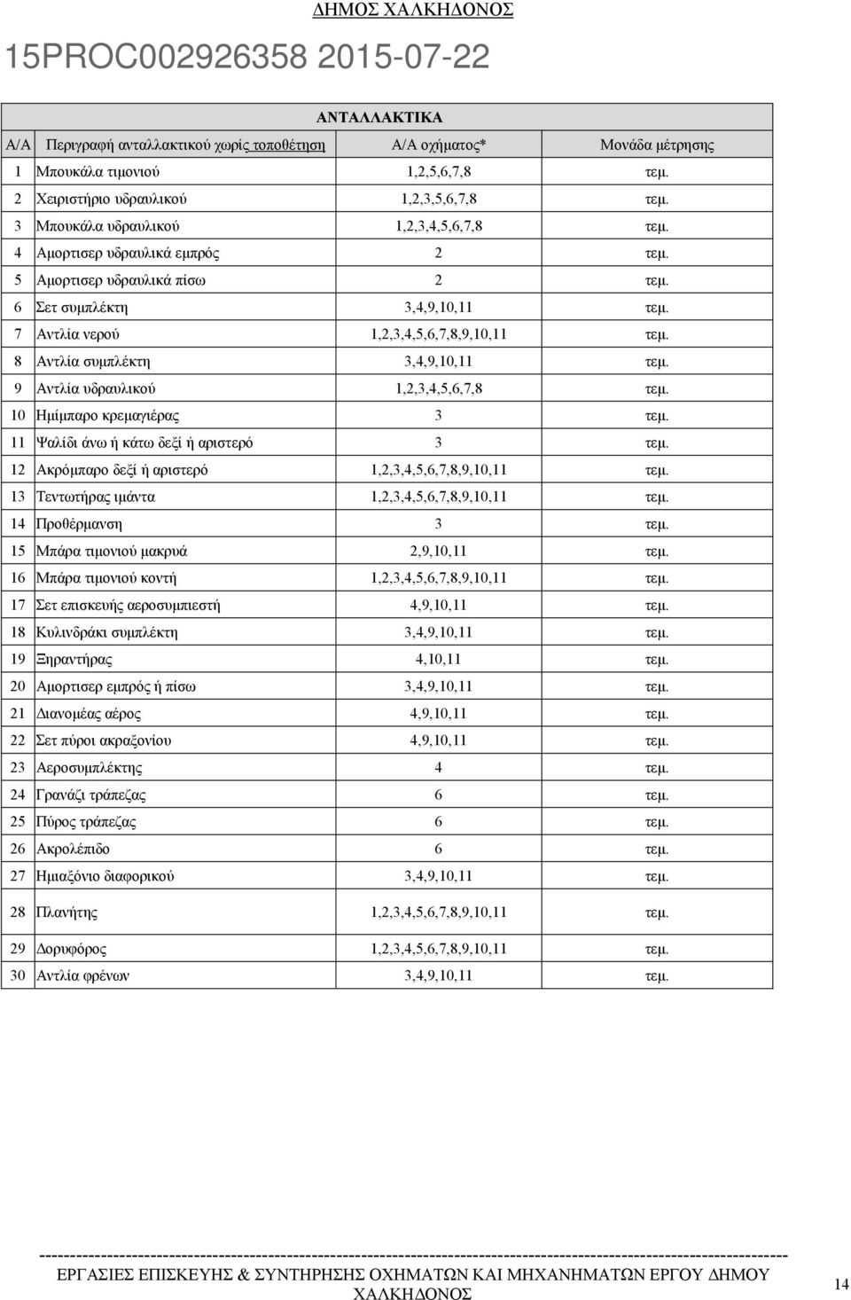 8 Αντλία συμπλέκτη 3,4,9,10,11 τεμ. 9 Αντλία υδραυλικού 1,2,3,4,5,6,7,8 τεμ. 10 Ημίμπαρο κρεμαγιέρας 3 τεμ. 11 Ψαλίδι άνω ή κάτω δεξί ή αριστερό 3 τεμ.