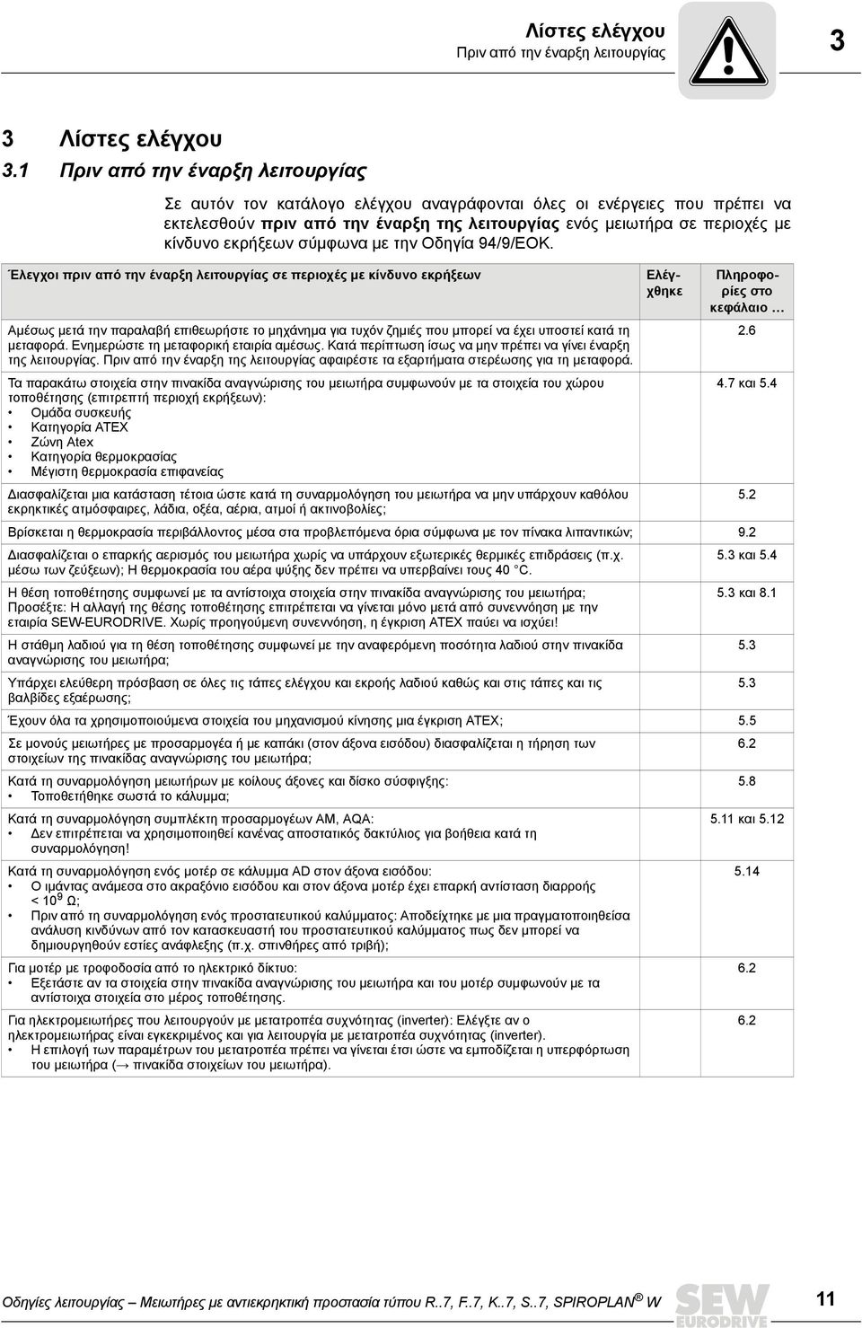 εκρήξεων σύμφωνα με την Οδηγία 94/9/EΟΚ.