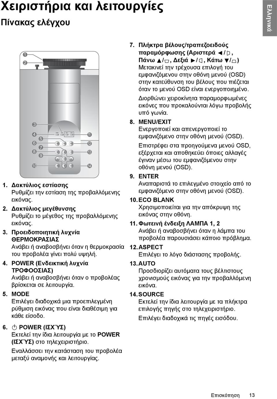 POWER (Ενδεικτική λυχνία ΤΡΟΦΟΟΣΙΑΣ) Ανάβει ή αναβοσβήνει όταν ο προβολέας βρίσκεται σε λειτουργία. 5. MODE Επιλέγει διαδοχικά μια προεπιλεγμένη ρύθμιση εικόνας που είναι διαθέσιμη για κάθε είσοδο.