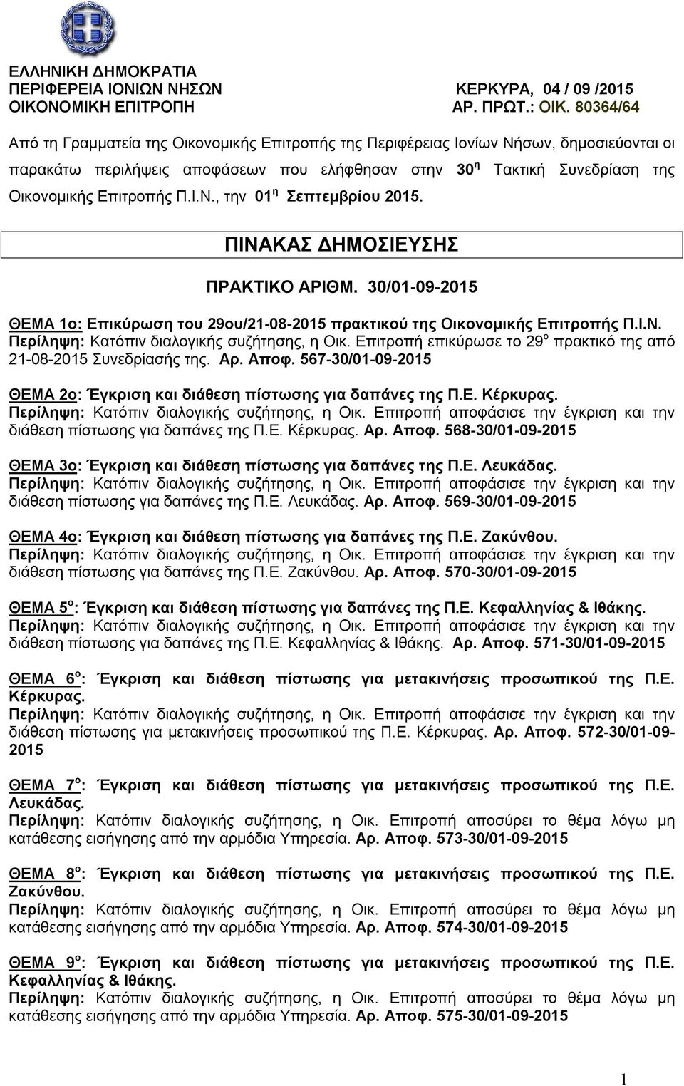 Τακτική Συνεδρίαση της ΠΙΝΑΚΑΣ ΔΗΜΟΣΙΕΥΣΗΣ ΠΡΑΚΤΙΚΟ ΑΡΙΘΜ. 30/01-09-2015 ΘΕΜΑ 1ο: Επικύρωση του 29oυ/21-08-2015 πρακτικού της Οικονομικής Επιτροπής Π.Ι.Ν. Περίληψη: Κατόπιν διαλογικής συζήτησης, η Οικ.