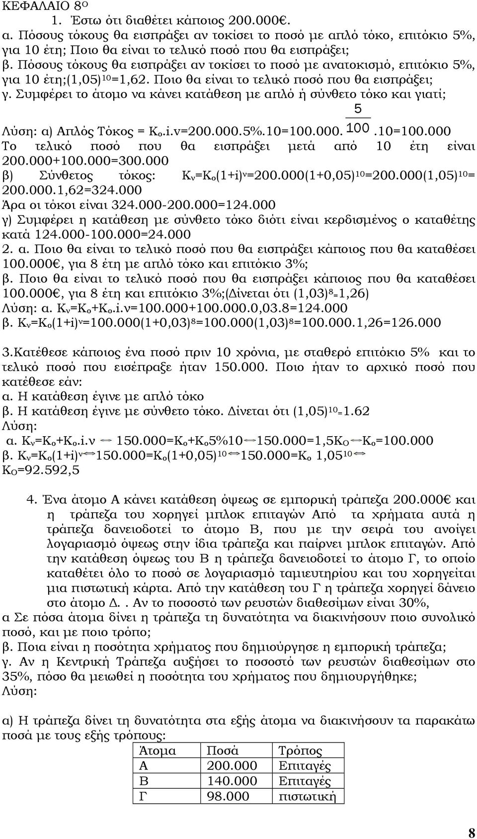 Συµφέρει το άτοµο να κάνει κατάθεση µε απλό ή σύνθετο τόκο και γιατί; 5 α) Απλός Τόκος = Κ ο.i.v=200.000.5%.10=.000..10=.000 Το τελικό ποσό που θα εισπράξει µετά από 10 έτη είναι 200.000+.000=300.