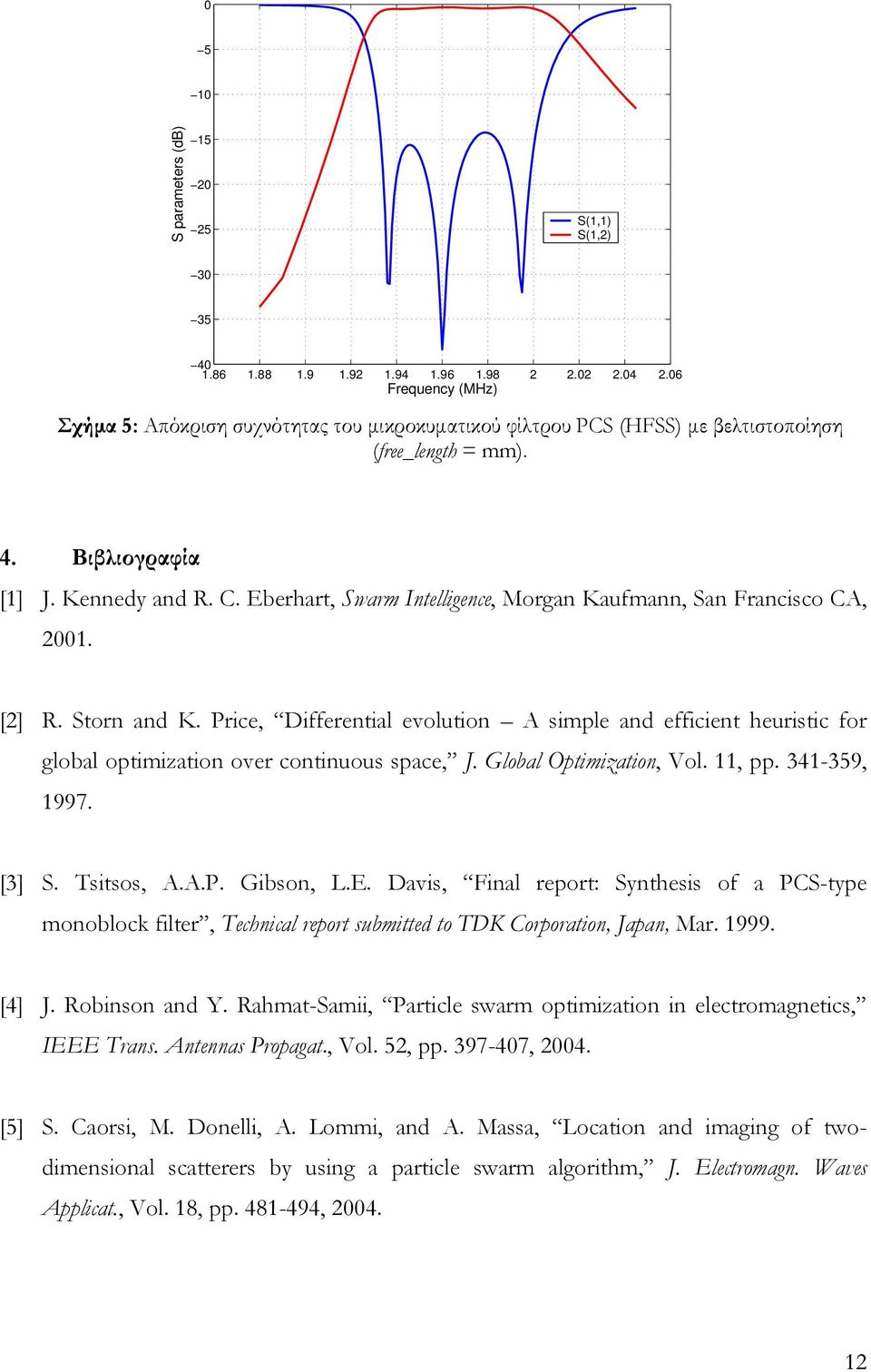 Eberhart, Swarm Intelligence, Morgan Kaufmann, San Francisco CA, 2001. [2] R. Storn and K.