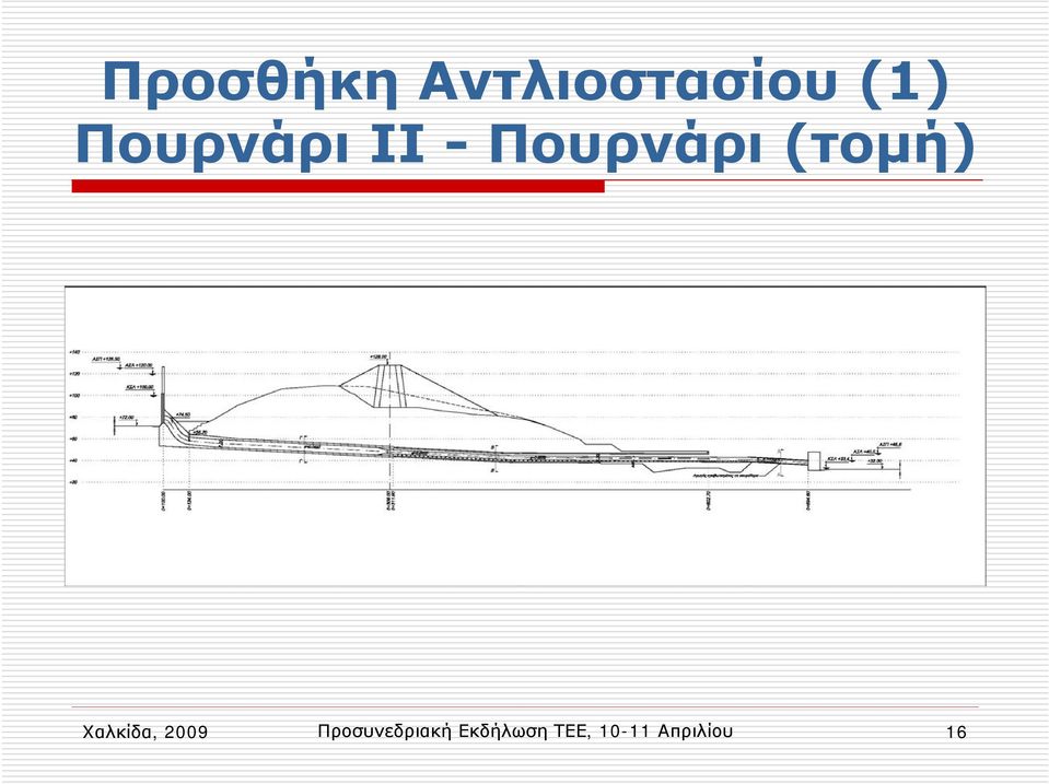 (τομή) Χαλκίδα, 2009