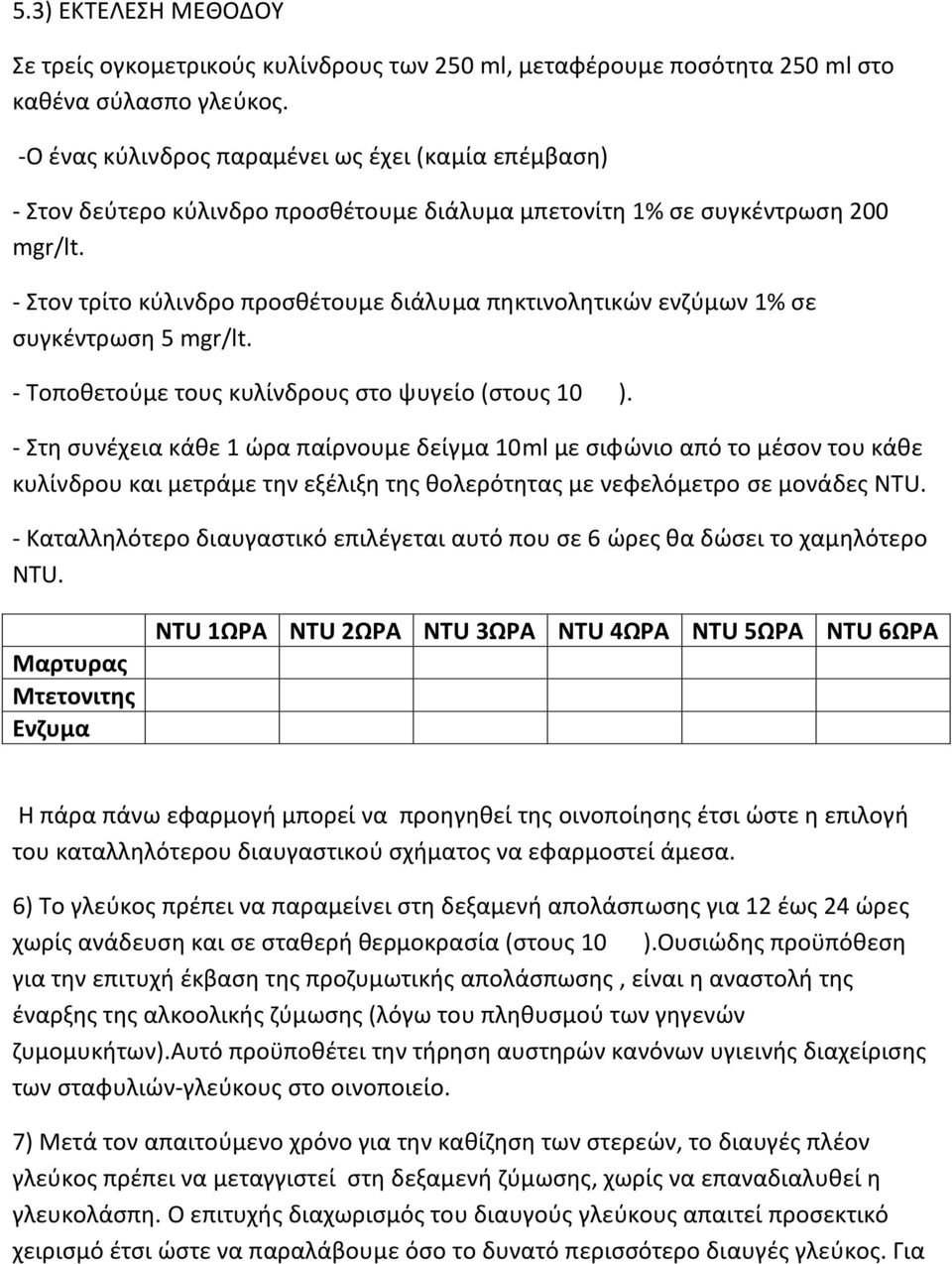 - Στον τρίτο κύλινδρο προσθέτουμε διάλυμα πηκτινολητικών ενζύμων 1% σε συγκέντρωση 5 mgr/lt. - Τοποθετούμε τους κυλίνδρους στο ψυγείο (στους 10 ).