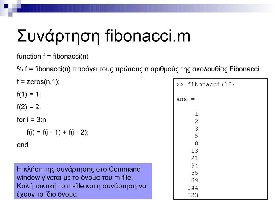 Fibonacci f = zeros(n,); f() = ; f() = ; for i = 3:n f(i) = f(i - ) + f(i - ); Η κλήση της