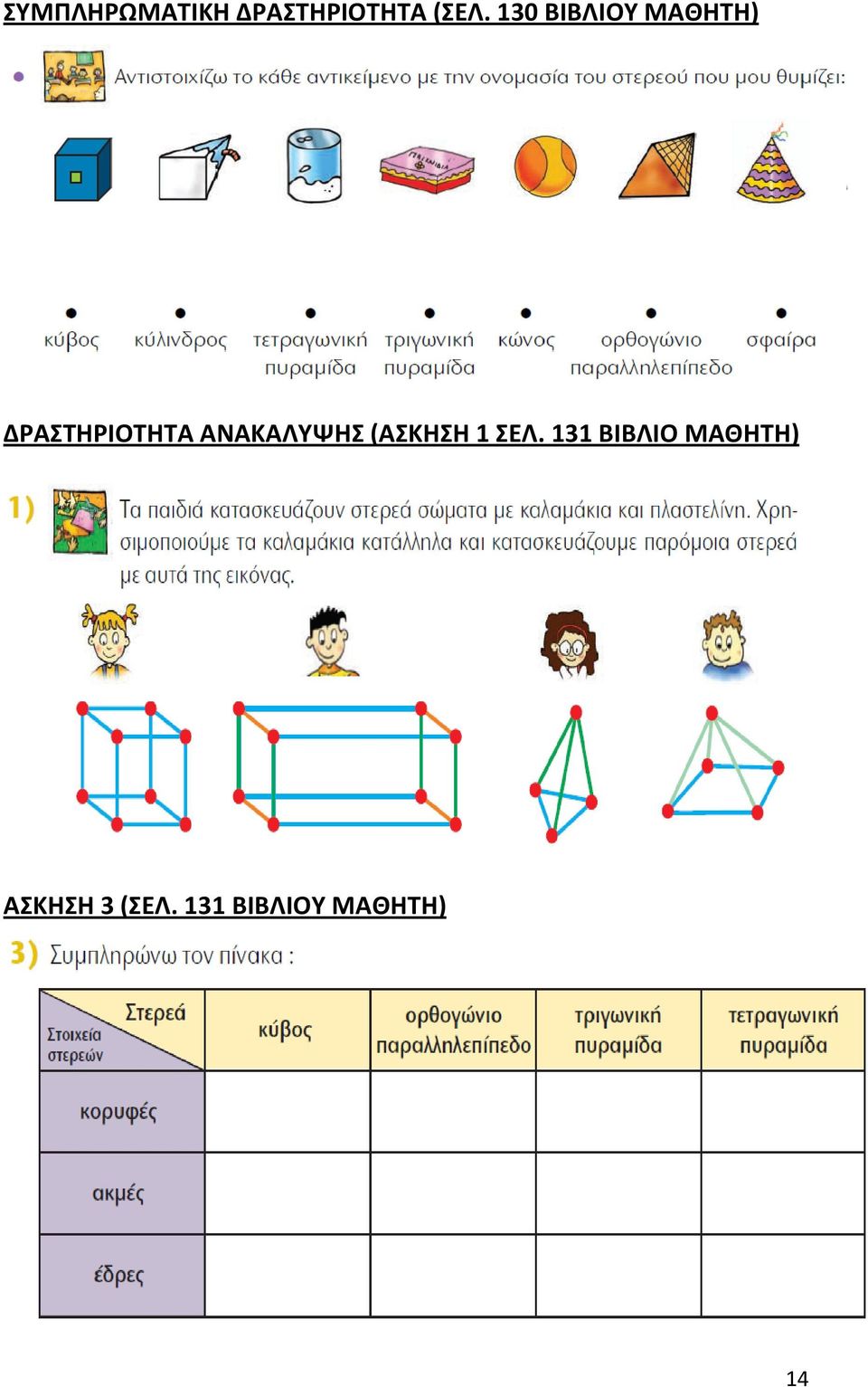 ΑΝΑΚΑΛΥΨΗΣ (ΑΣΚΗΣΗ 1 ΣΕΛ.