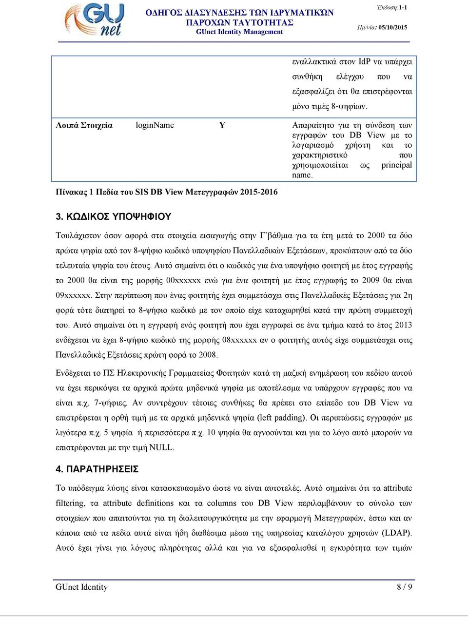 Πίνακας 1 Πεδία του SIS DB View Μετεγγραφών 2015-2016 3.