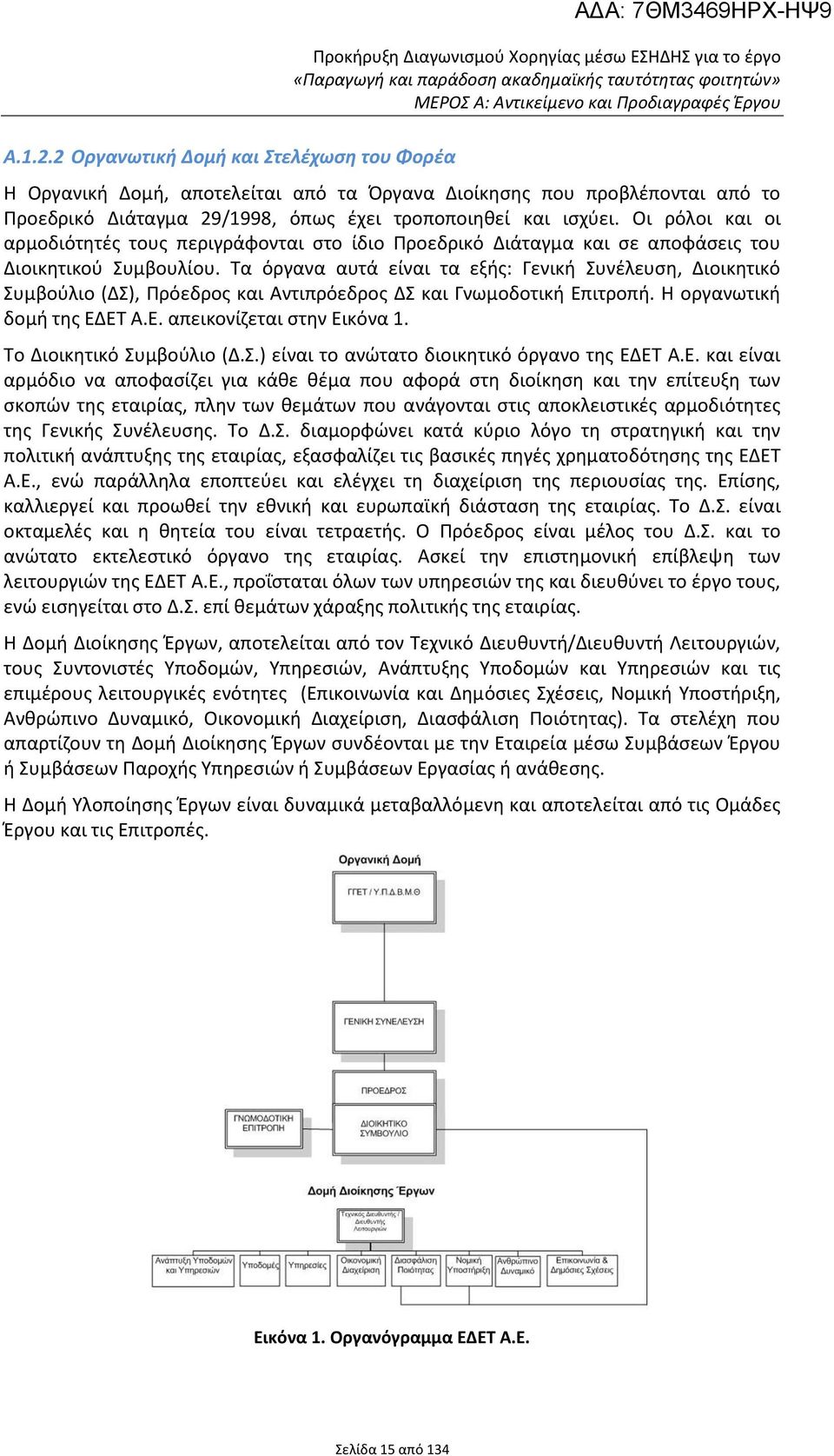 Οι ρόλοι και οι αρμοδιότητές τους περιγράφονται στο ίδιο Προεδρικό Διάταγμα και σε αποφάσεις του Διοικητικού Συμβουλίου.