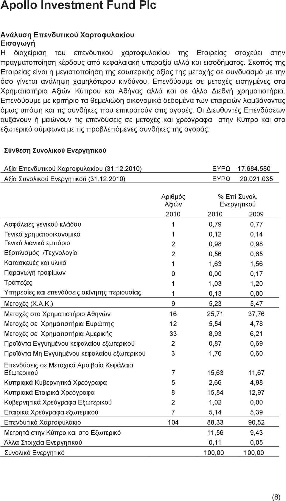 των χρηματιστηρίων Σκοπός Κύπρου Εταιρείας είναι Ελλάδας η μεγιστοποίηση ήταν τα κύρια εσωτερικής χαρακτηριστικά αξίας του μετοχής Ησεκρίση συνδυασμό χρέουςμε που ξέσπασε όσο γίνεται σ ανάληψη