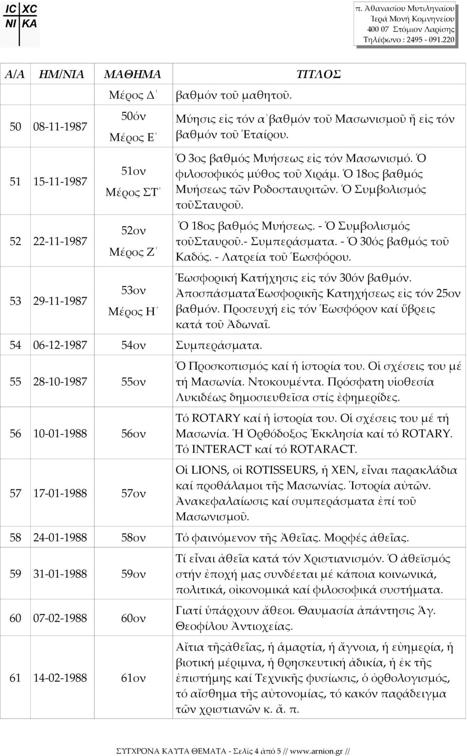 Ὁ 18ος βαθμός Μυήσεως τῶν Ροδοσταυριτῶν. Ὁ Συμβολισμός τοῦσταυροῦ. Ὁ 18ος βαθμός Μυήσεως. - Ὁ Συμβολισμός τοῦσταυροῦ.- Συμπεράσματα. - Ὁ 30ός βαθμός τοῦ Καδός. - Λατρεία τοῦ Ἑωσφόρου.